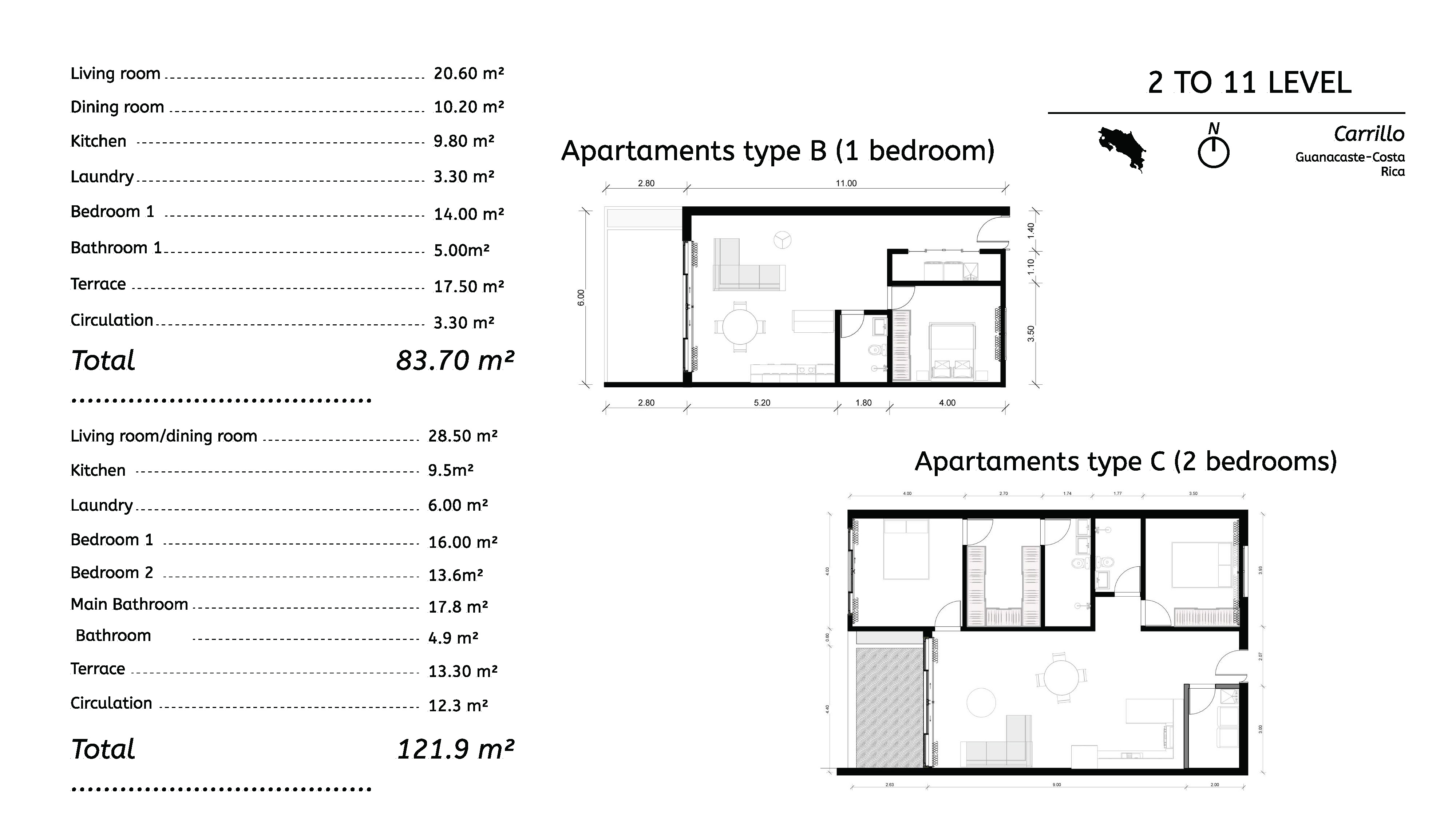 Type B (1 Bedroom) & Type C (2 Bedrooms) – Floor Plan Details